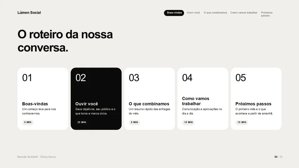 Slide de roteiro da reunião