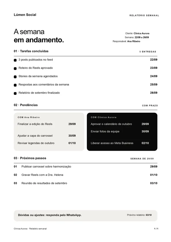 Relatório semanal